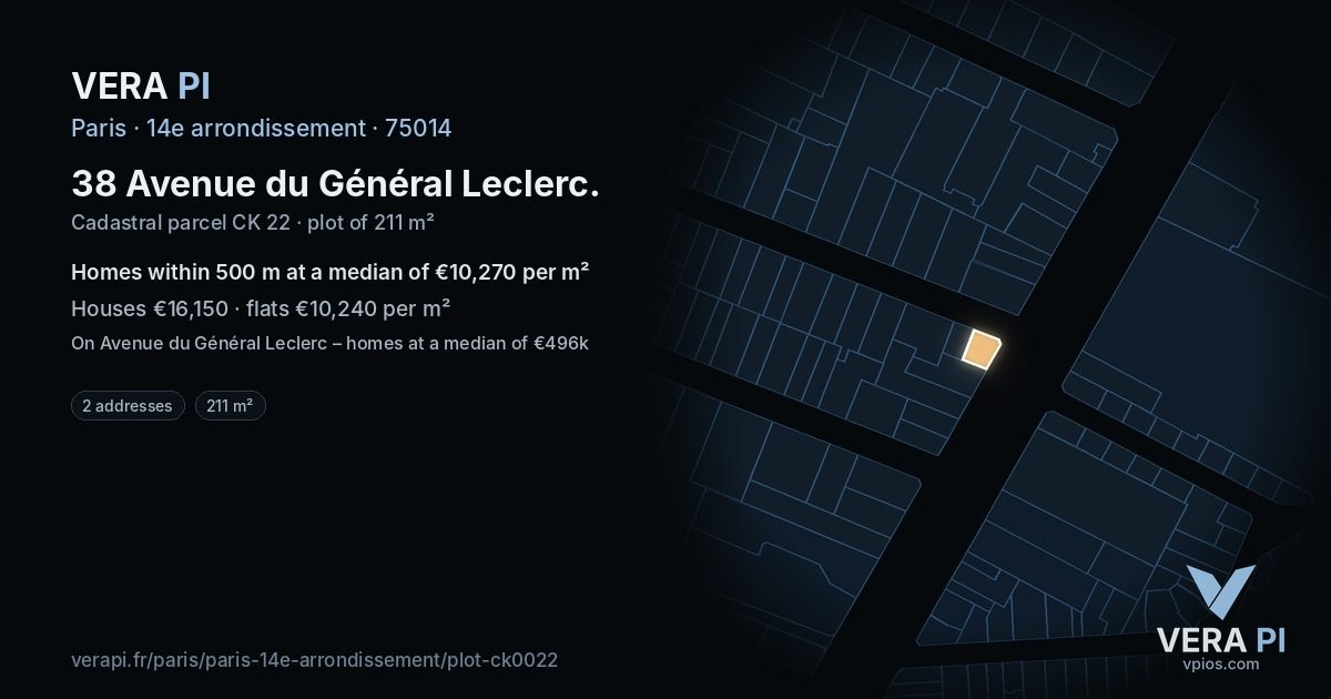 38 Avenue du Général Leclerc, 14e arrondissement at night – the plot lit, the parcels around coloured by the prices near them