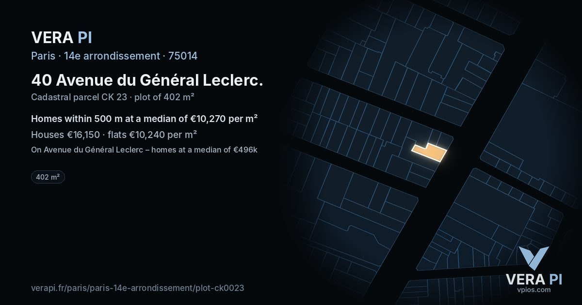 40 Avenue du Général Leclerc, 14e arrondissement at night – the plot lit, the parcels around coloured by the prices near them