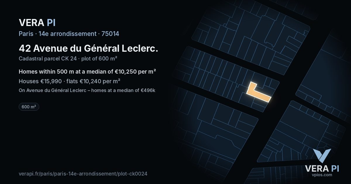 42 Avenue du Général Leclerc, 14e arrondissement at night – the plot lit, the parcels around coloured by the prices near them