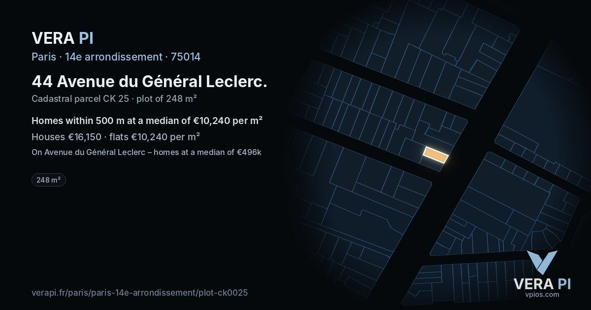44 Avenue du Général Leclerc, 14e arrondissement at night – the plot lit, the parcels around coloured by the prices near them