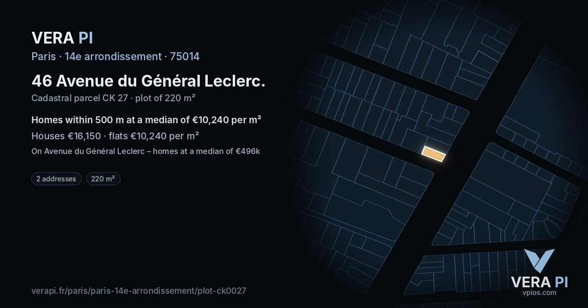 46 Avenue du Général Leclerc, 14e arrondissement at night – the plot lit, the parcels around coloured by the prices near them