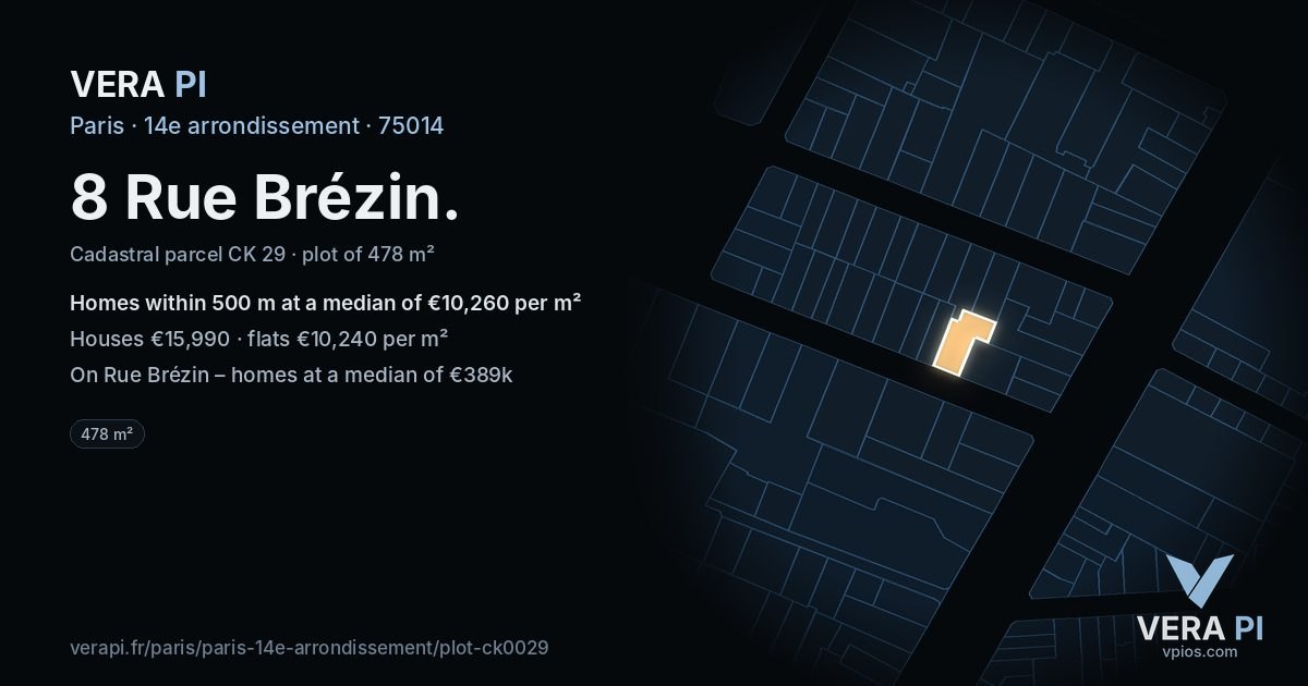 8 Rue Brézin, 14e arrondissement at night – the plot lit, the parcels around coloured by the prices near them