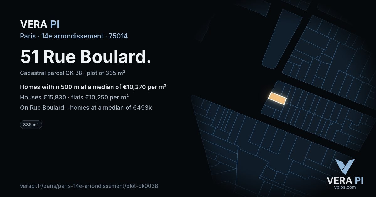 51 Rue Boulard, 14e arrondissement at night – the plot lit, the parcels around coloured by the prices near them