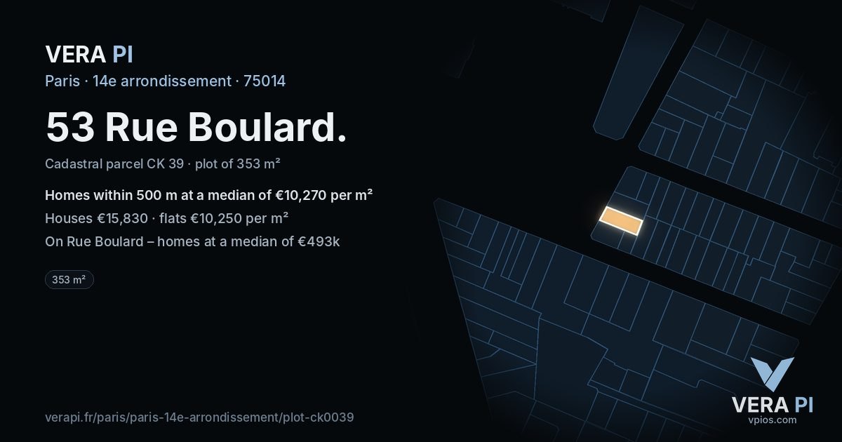 53 Rue Boulard, 14e arrondissement at night – the plot lit, the parcels around coloured by the prices near them