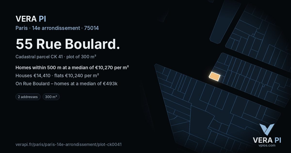 55 Rue Boulard, 14e arrondissement at night – the plot lit, the parcels around coloured by the prices near them
