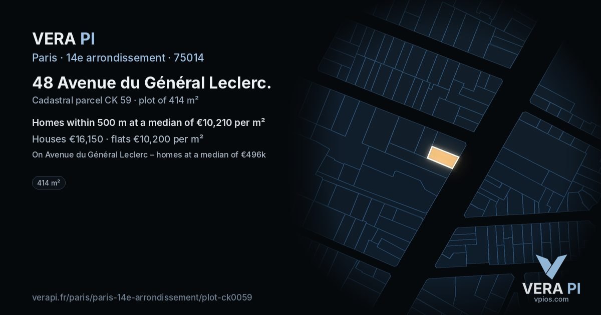 48 Avenue du Général Leclerc, 14e arrondissement at night – the plot lit, the parcels around coloured by the prices near them
