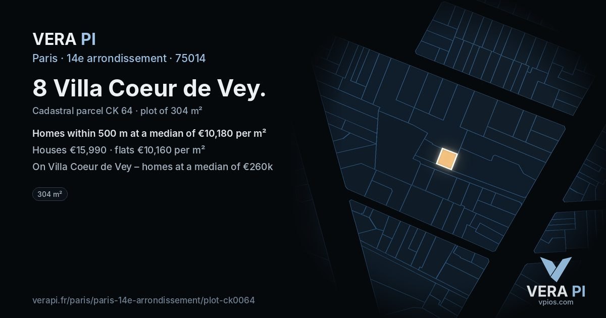 8 Villa Coeur de Vey, 14e arrondissement at night – the plot lit, the parcels around coloured by the prices near them