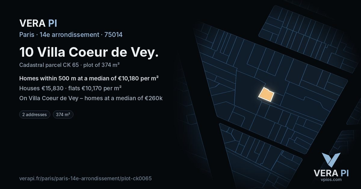 10 Villa Coeur de Vey, 14e arrondissement at night – the plot lit, the parcels around coloured by the prices near them