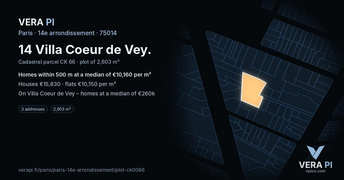 14 Villa Coeur de Vey, 14e arrondissement at night – the plot lit, the parcels around coloured by the prices near them