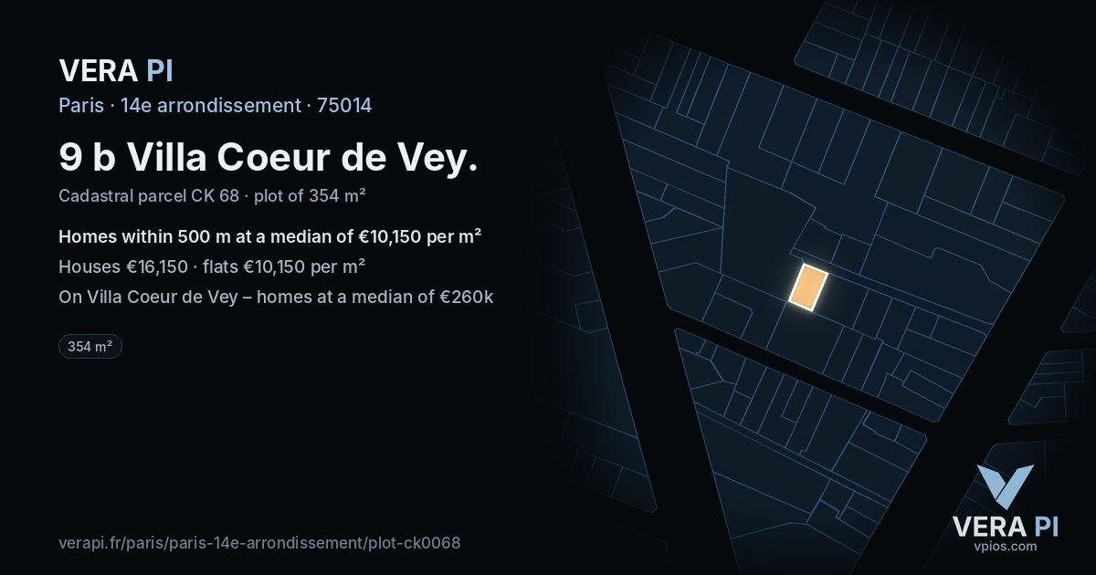9 b Villa Coeur de Vey, 14e arrondissement at night – the plot lit, the parcels around coloured by the prices near them