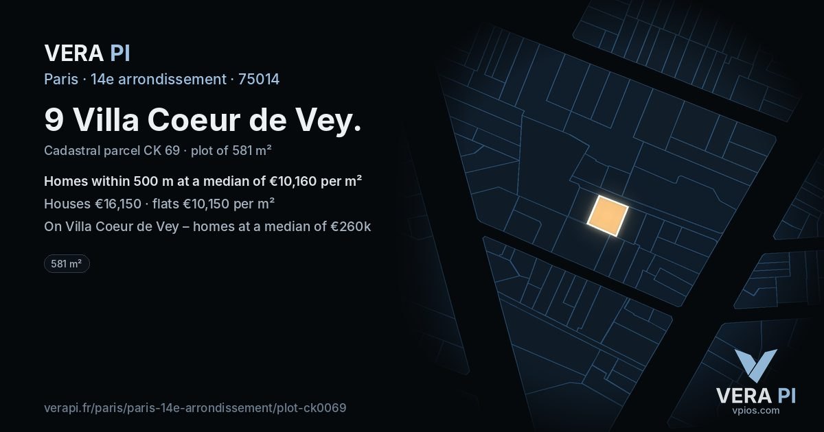 9 Villa Coeur de Vey, 14e arrondissement at night – the plot lit, the parcels around coloured by the prices near them