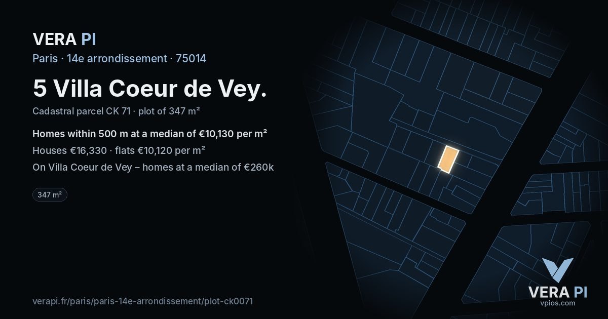 5 Villa Coeur de Vey, 14e arrondissement at night – the plot lit, the parcels around coloured by the prices near them