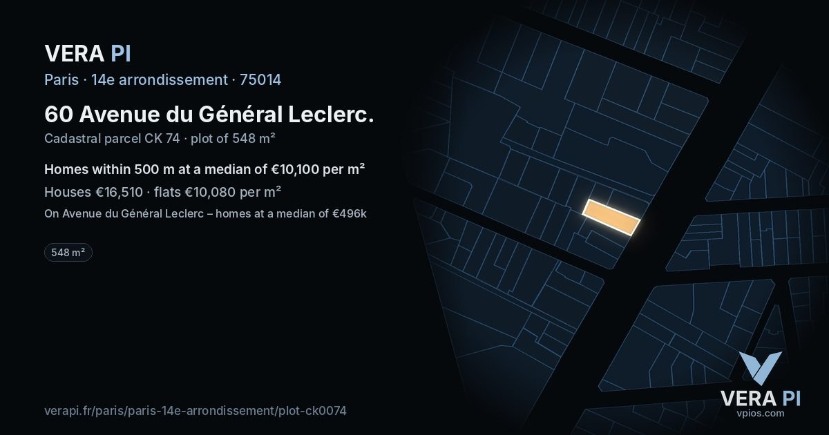 60 Avenue du Général Leclerc, 14e arrondissement at night – the plot lit, the parcels around coloured by the prices near them