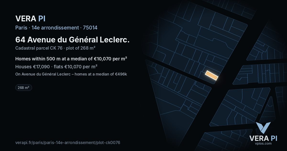 64 Avenue du Général Leclerc, 14e arrondissement at night – the plot lit, the parcels around coloured by the prices near them