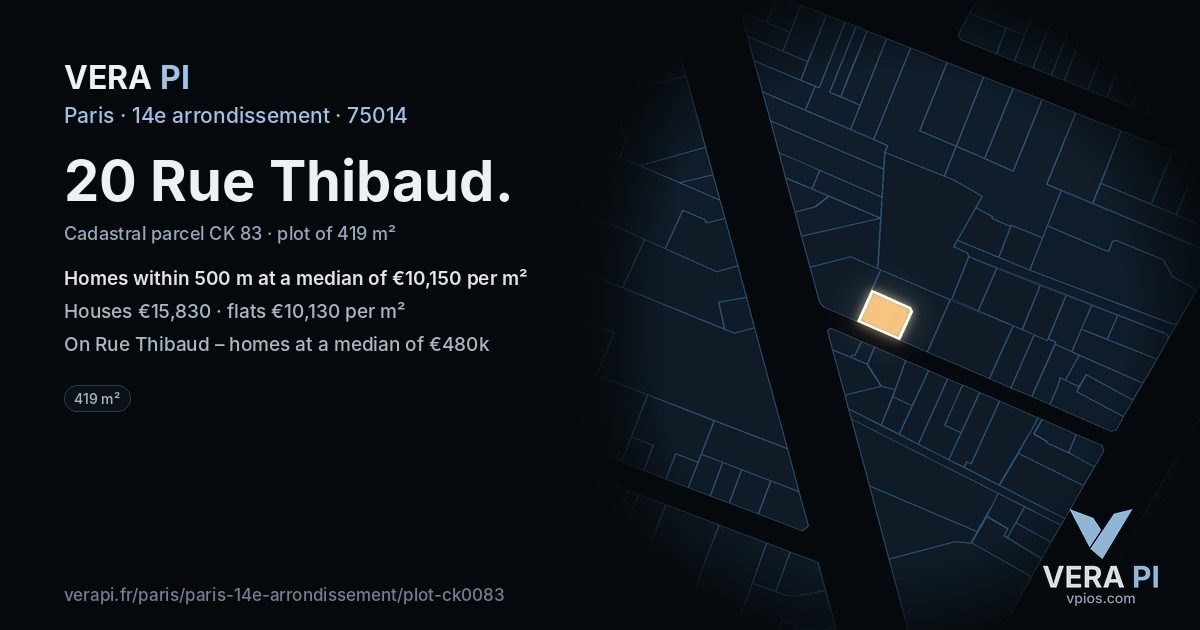 20 Rue Thibaud, 14e arrondissement at night – the plot lit, the parcels around coloured by the prices near them