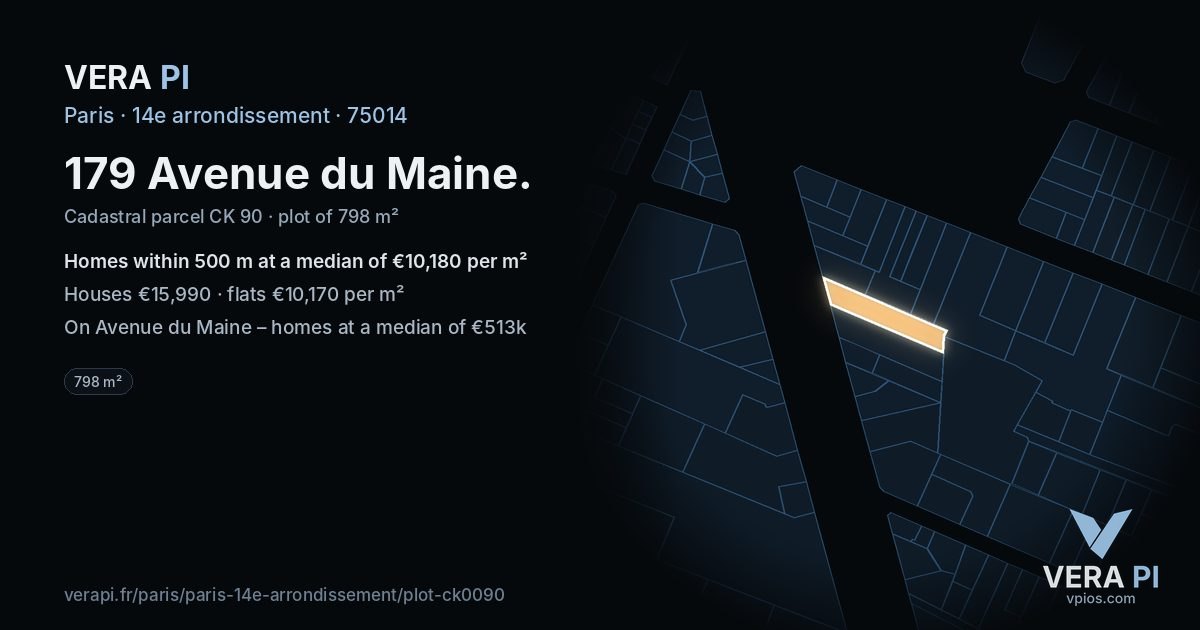 179 Avenue du Maine, 14e arrondissement at night – the plot lit, the parcels around coloured by the prices near them