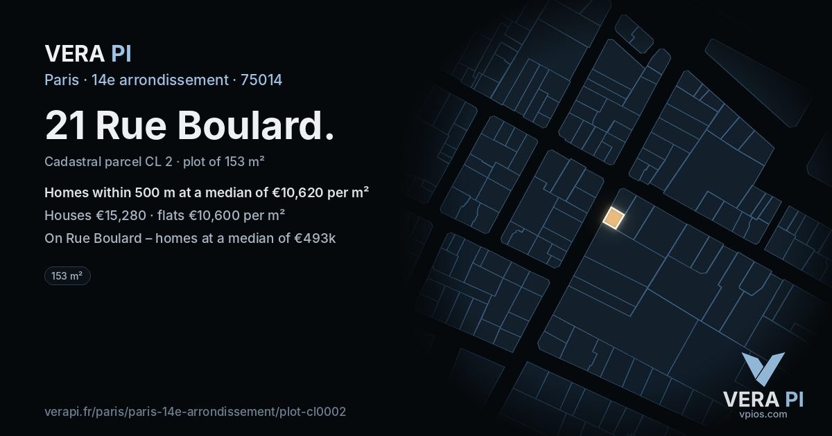 21 Rue Boulard, 14e arrondissement at night – the plot lit, the parcels around coloured by the prices near them