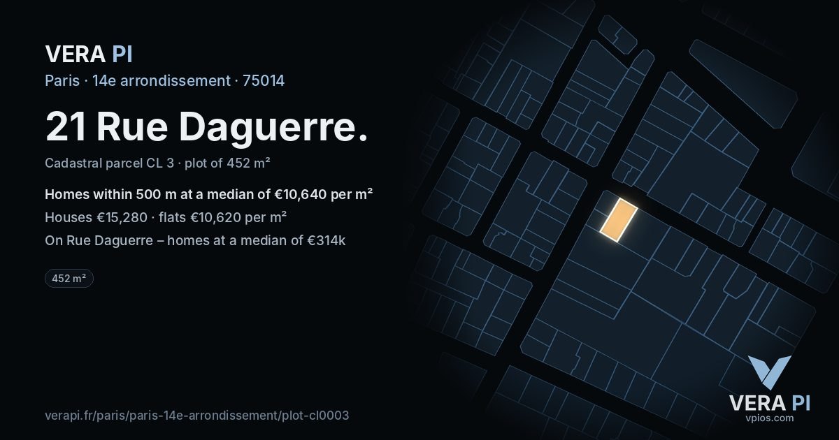 21 Rue Daguerre, 14e arrondissement at night – the plot lit, the parcels around coloured by the prices near them