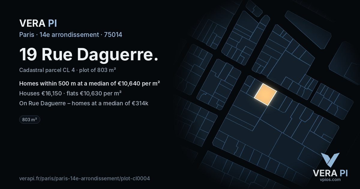 19 Rue Daguerre, 14e arrondissement at night – the plot lit, the parcels around coloured by the prices near them