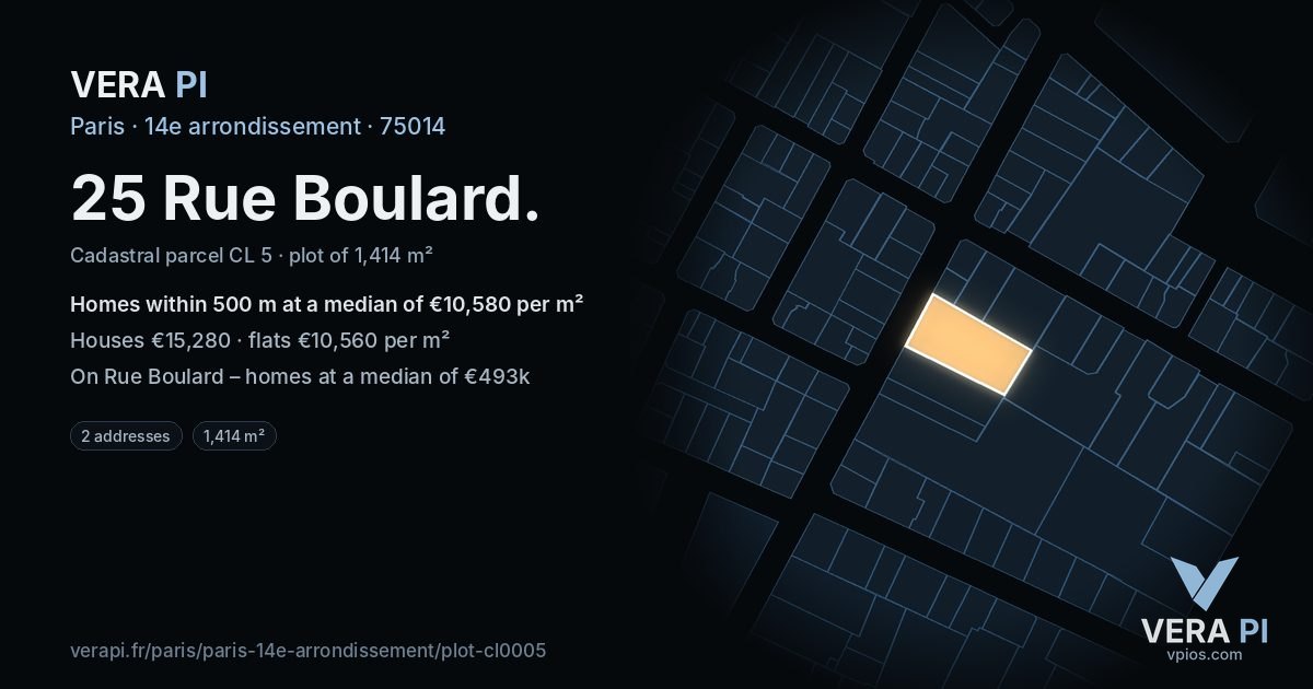 25 Rue Boulard, 14e arrondissement at night – the plot lit, the parcels around coloured by the prices near them