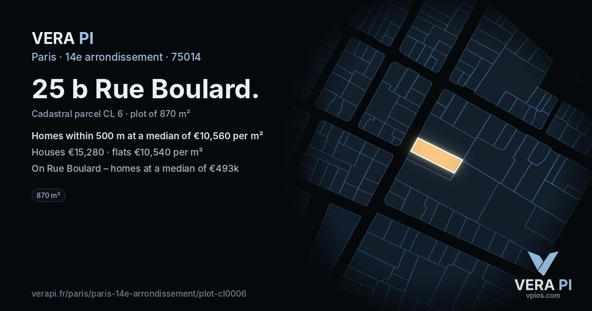 25 b Rue Boulard, 14e arrondissement at night – the plot lit, the parcels around coloured by the prices near them