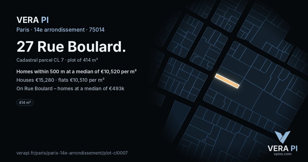 27 Rue Boulard, 14e arrondissement at night – the plot lit, the parcels around coloured by the prices near them