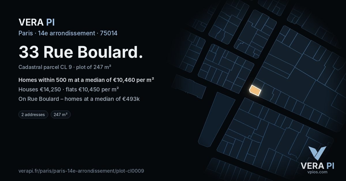 33 Rue Boulard, 14e arrondissement at night – the plot lit, the parcels around coloured by the prices near them