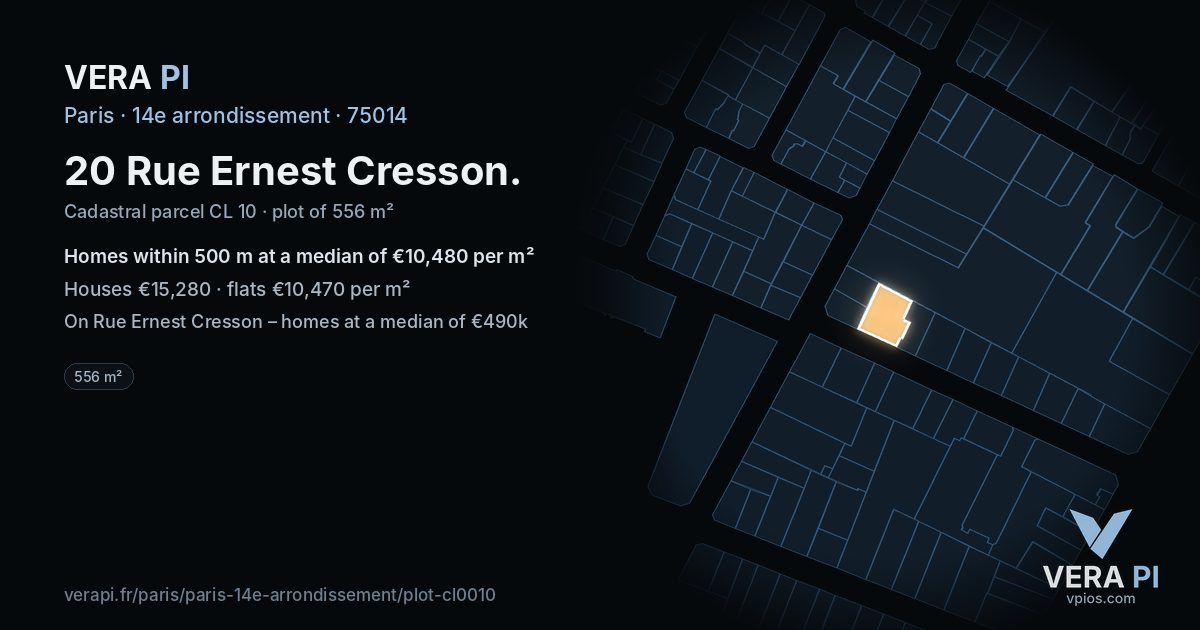 20 Rue Ernest Cresson, 14e arrondissement at night – the plot lit, the parcels around coloured by the prices near them