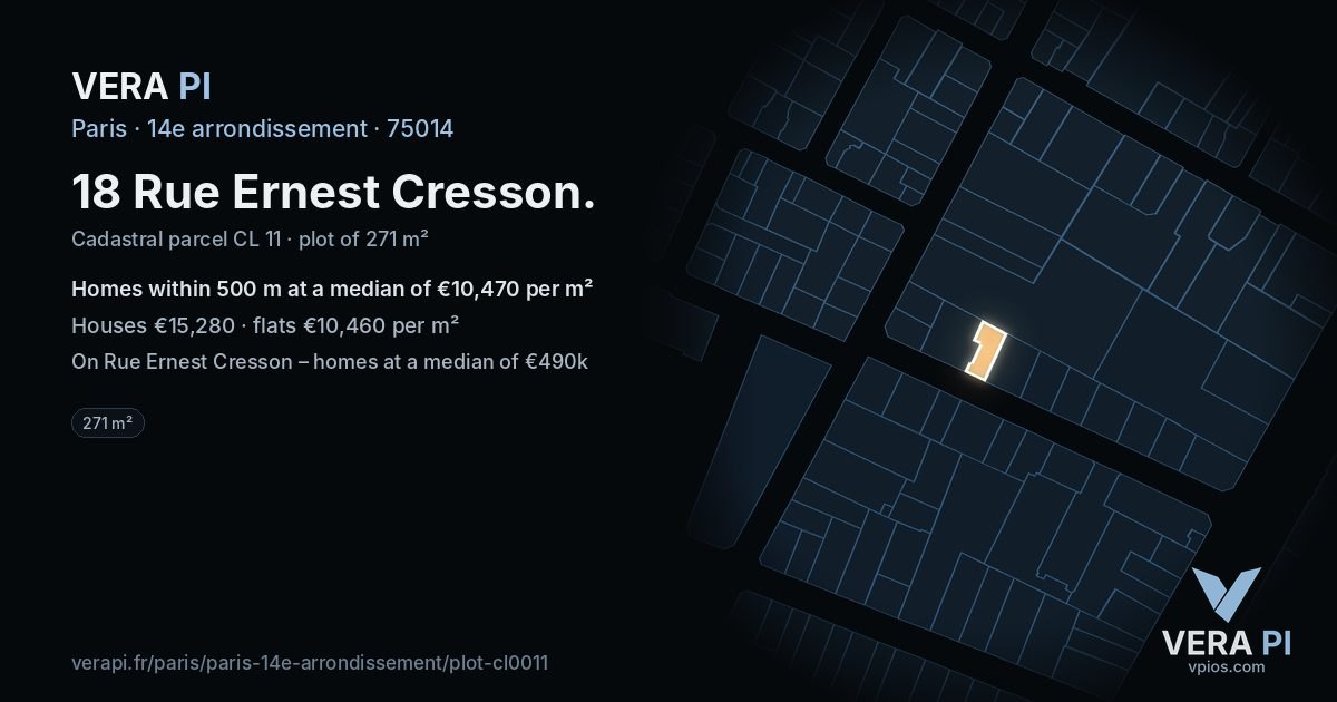 18 Rue Ernest Cresson, 14e arrondissement at night – the plot lit, the parcels around coloured by the prices near them