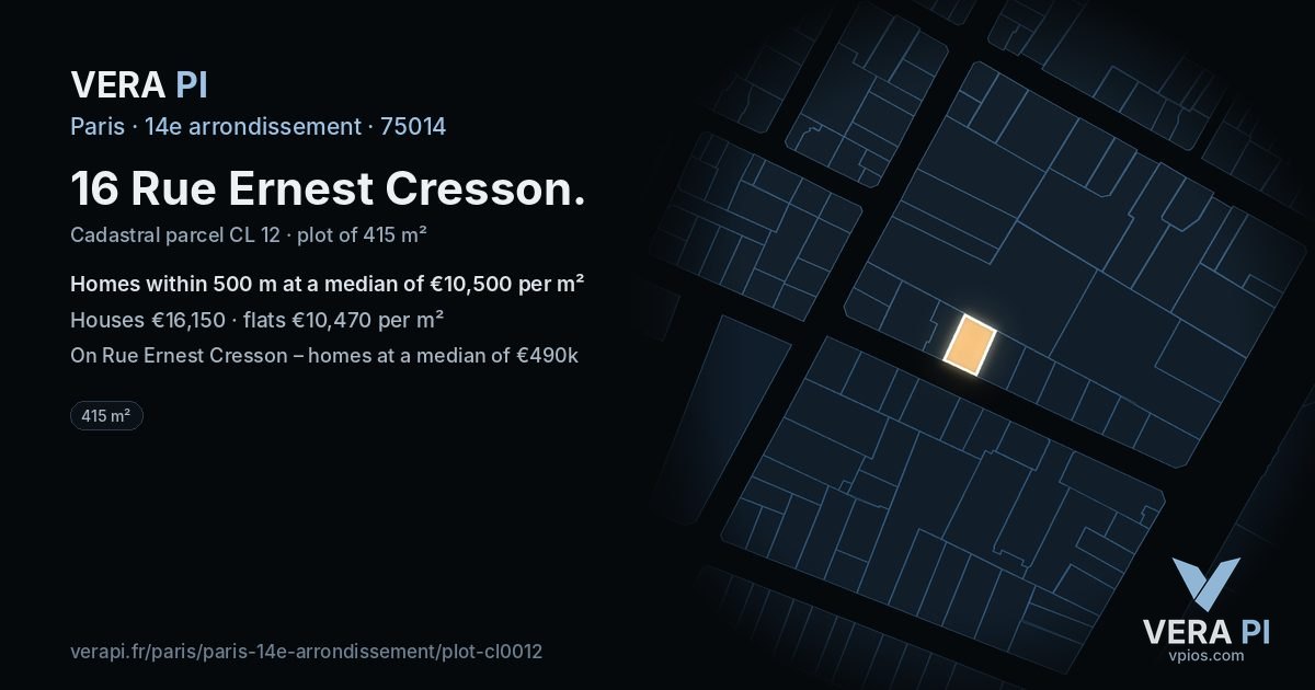 16 Rue Ernest Cresson, 14e arrondissement at night – the plot lit, the parcels around coloured by the prices near them