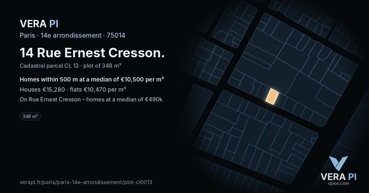 14 Rue Ernest Cresson, 14e arrondissement at night – the plot lit, the parcels around coloured by the prices near them
