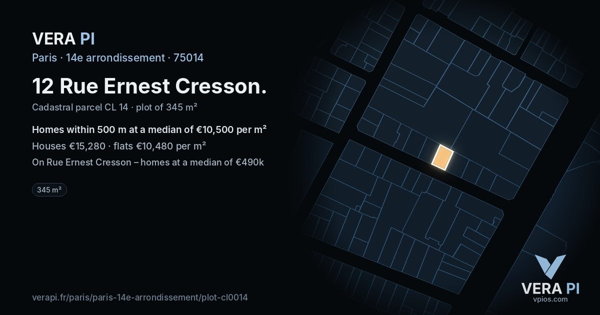 12 Rue Ernest Cresson, 14e arrondissement at night – the plot lit, the parcels around coloured by the prices near them