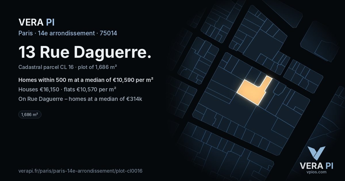 13 Rue Daguerre, 14e arrondissement at night – the plot lit, the parcels around coloured by the prices near them