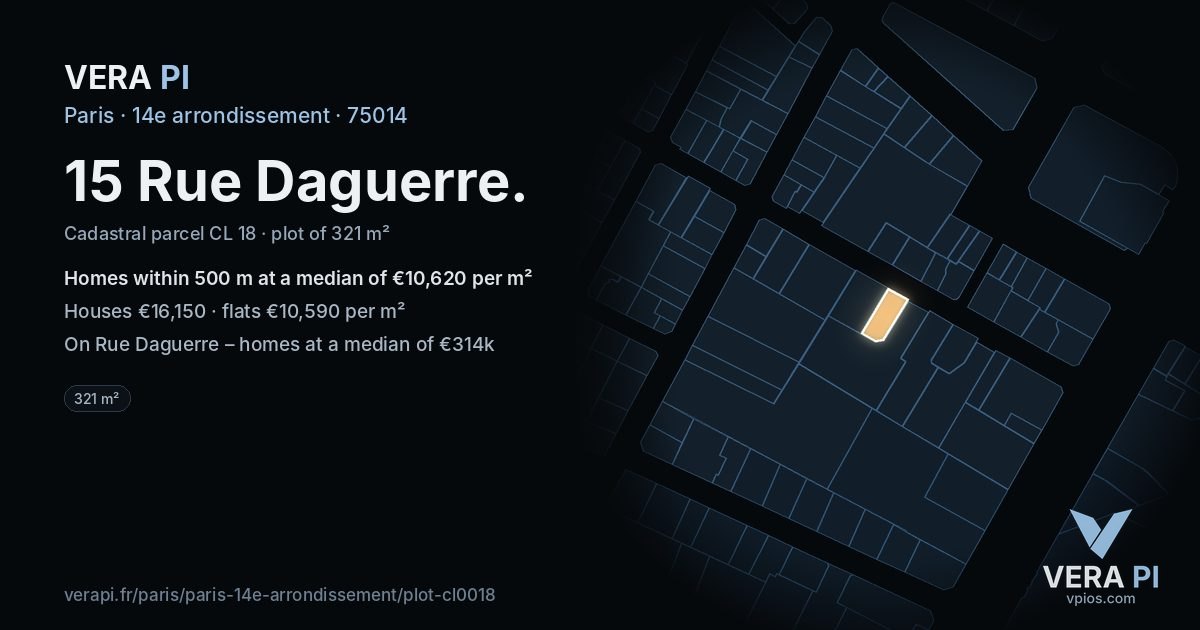 15 Rue Daguerre, 14e arrondissement at night – the plot lit, the parcels around coloured by the prices near them
