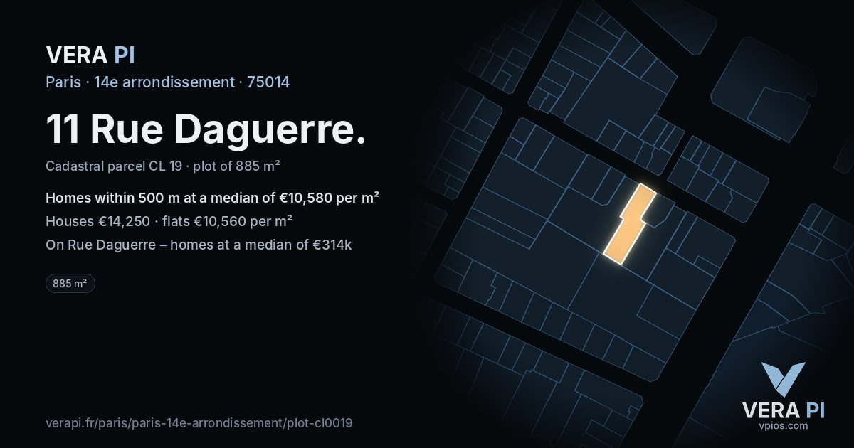 11 Rue Daguerre, 14e arrondissement at night – the plot lit, the parcels around coloured by the prices near them