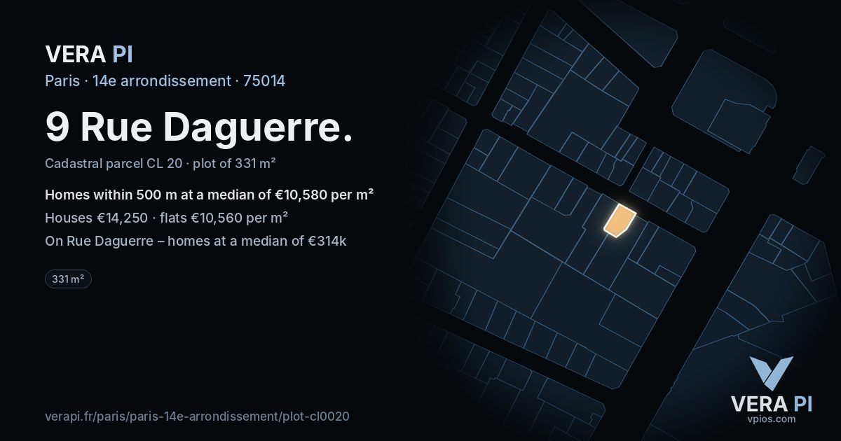 9 Rue Daguerre, 14e arrondissement at night – the plot lit, the parcels around coloured by the prices near them