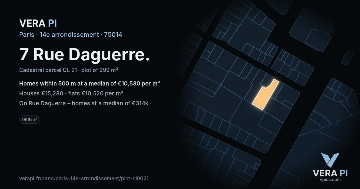 7 Rue Daguerre, 14e arrondissement at night – the plot lit, the parcels around coloured by the prices near them