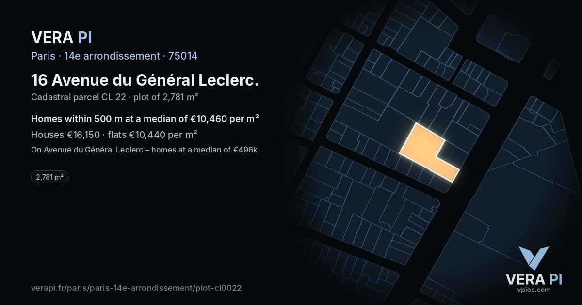 16 Avenue du Général Leclerc, 14e arrondissement at night – the plot lit, the parcels around coloured by the prices near them