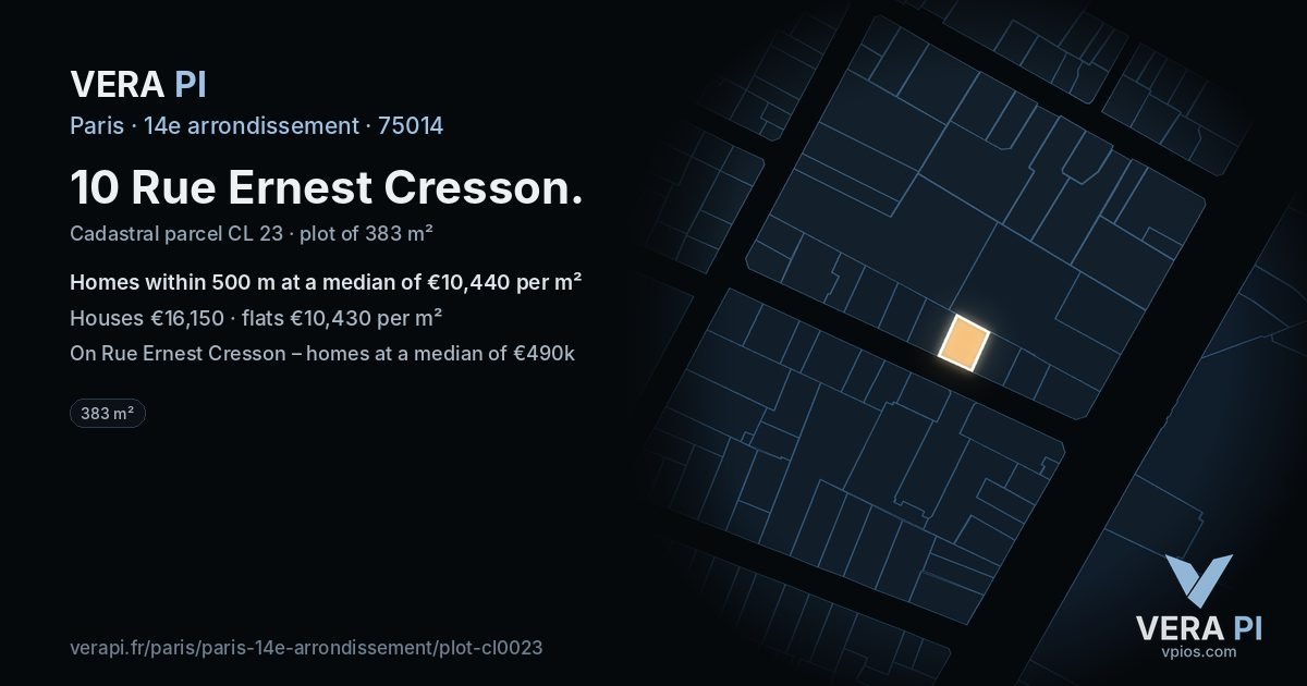 10 Rue Ernest Cresson, 14e arrondissement at night – the plot lit, the parcels around coloured by the prices near them