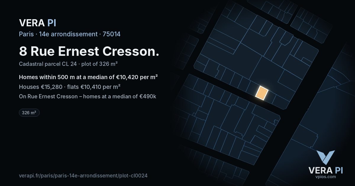 8 Rue Ernest Cresson, 14e arrondissement at night – the plot lit, the parcels around coloured by the prices near them