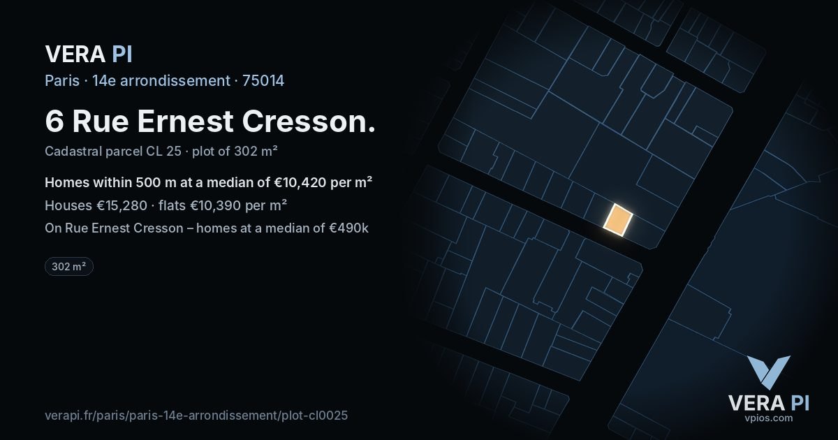 6 Rue Ernest Cresson, 14e arrondissement at night – the plot lit, the parcels around coloured by the prices near them