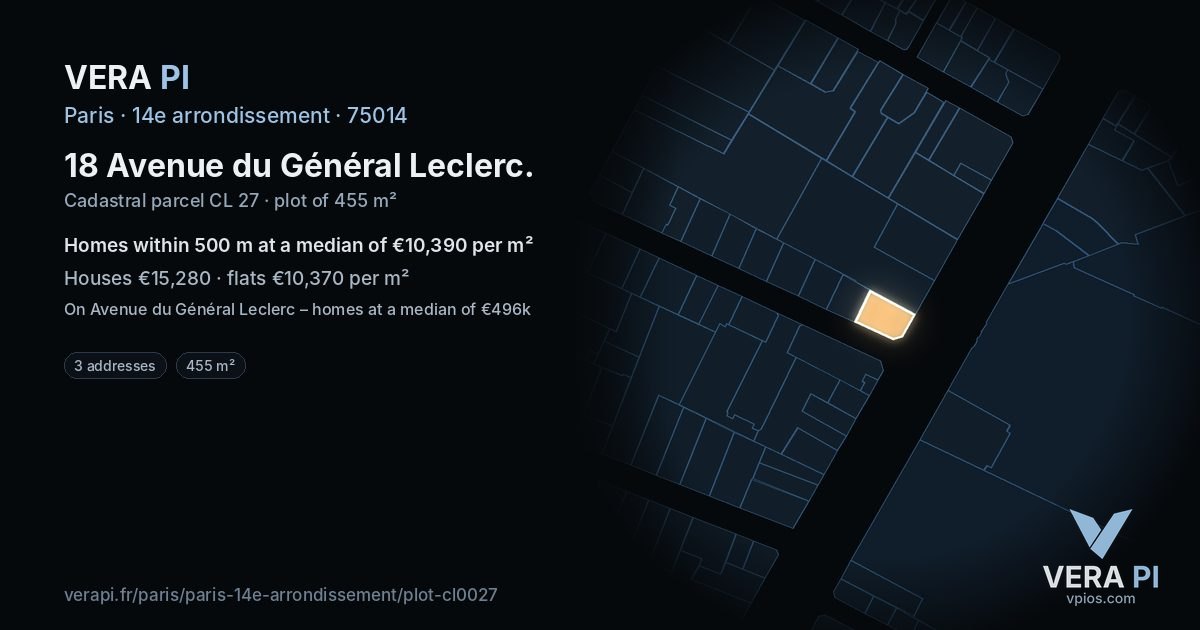 18 Avenue du Général Leclerc, 14e arrondissement at night – the plot lit, the parcels around coloured by the prices near them
