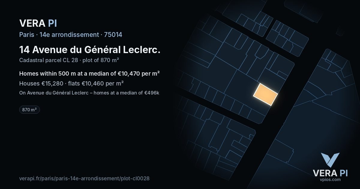14 Avenue du Général Leclerc, 14e arrondissement at night – the plot lit, the parcels around coloured by the prices near them