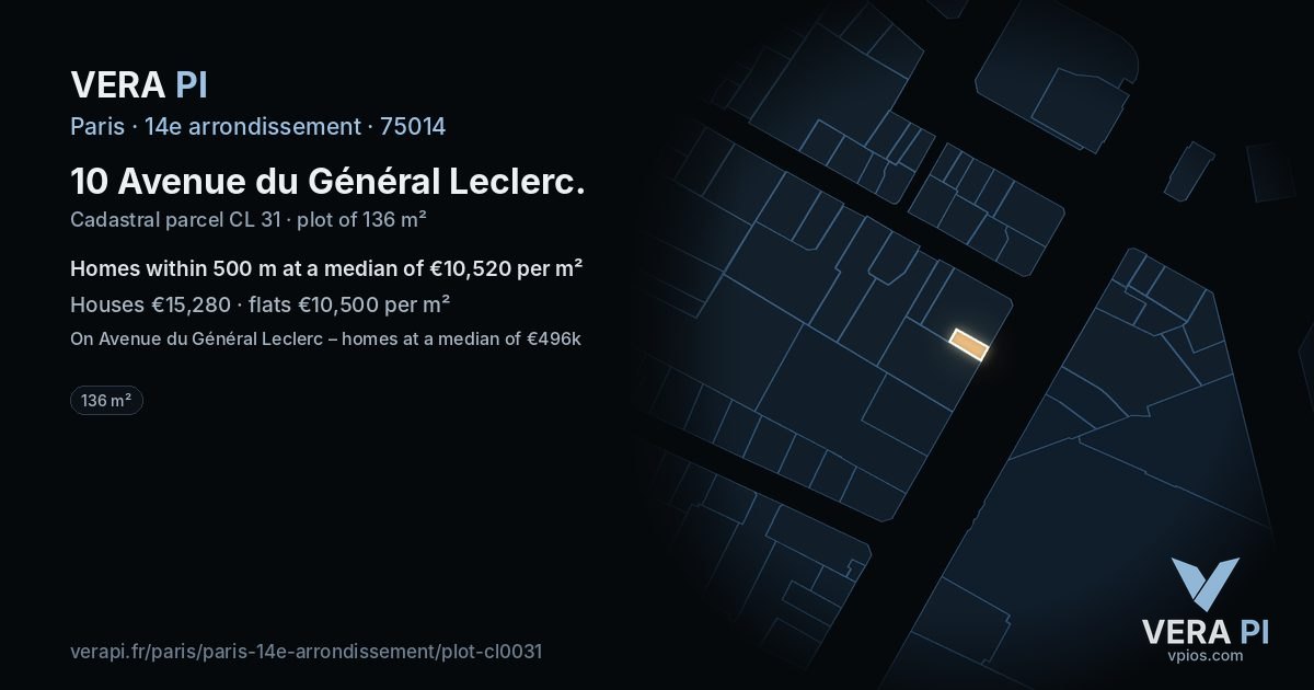 10 Avenue du Général Leclerc, 14e arrondissement at night – the plot lit, the parcels around coloured by the prices near them