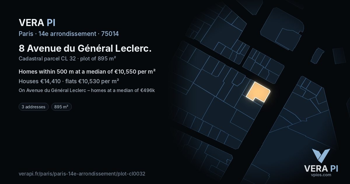8 Avenue du Général Leclerc, 14e arrondissement at night – the plot lit, the parcels around coloured by the prices near them