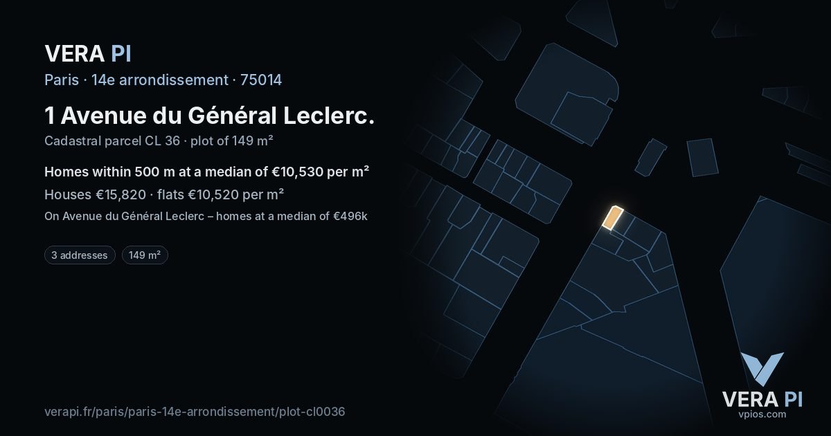 1 Avenue du Général Leclerc, 14e arrondissement at night – the plot lit, the parcels around coloured by the prices near them