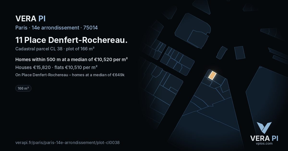 11 Place Denfert-Rochereau, 14e arrondissement at night – the plot lit, the parcels around coloured by the prices near them