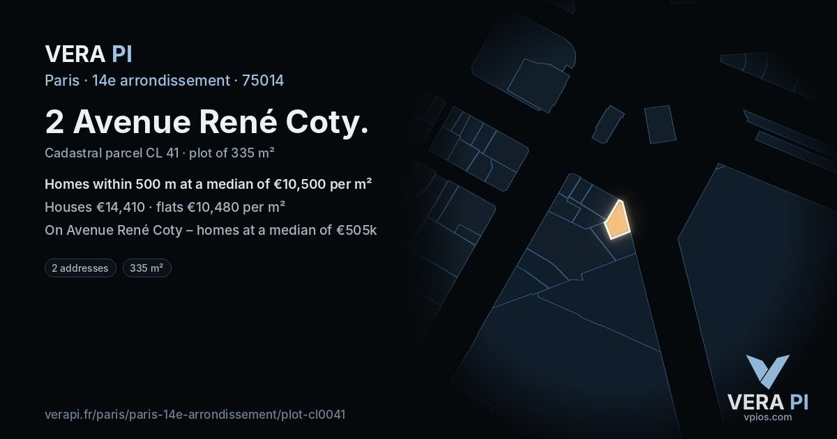 2 Avenue René Coty, 14e arrondissement at night – the plot lit, the parcels around coloured by the prices near them