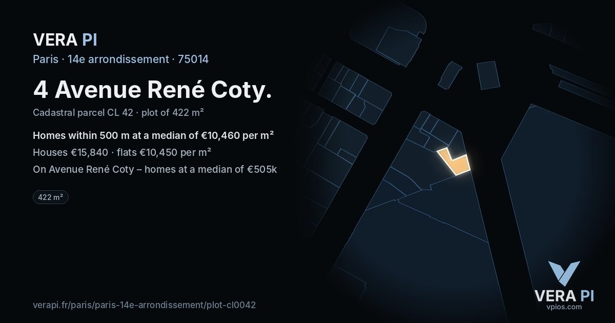 4 Avenue René Coty, 14e arrondissement at night – the plot lit, the parcels around coloured by the prices near them