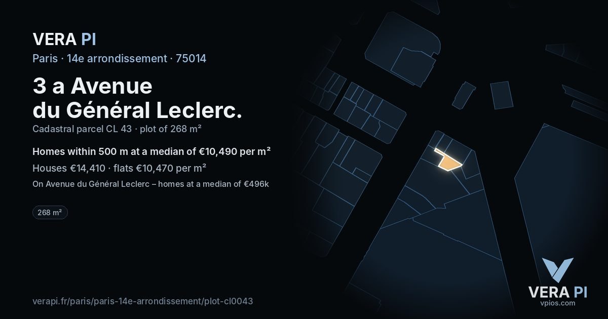 3 a Avenue du Général Leclerc, 14e arrondissement at night – the plot lit, the parcels around coloured by the prices near them